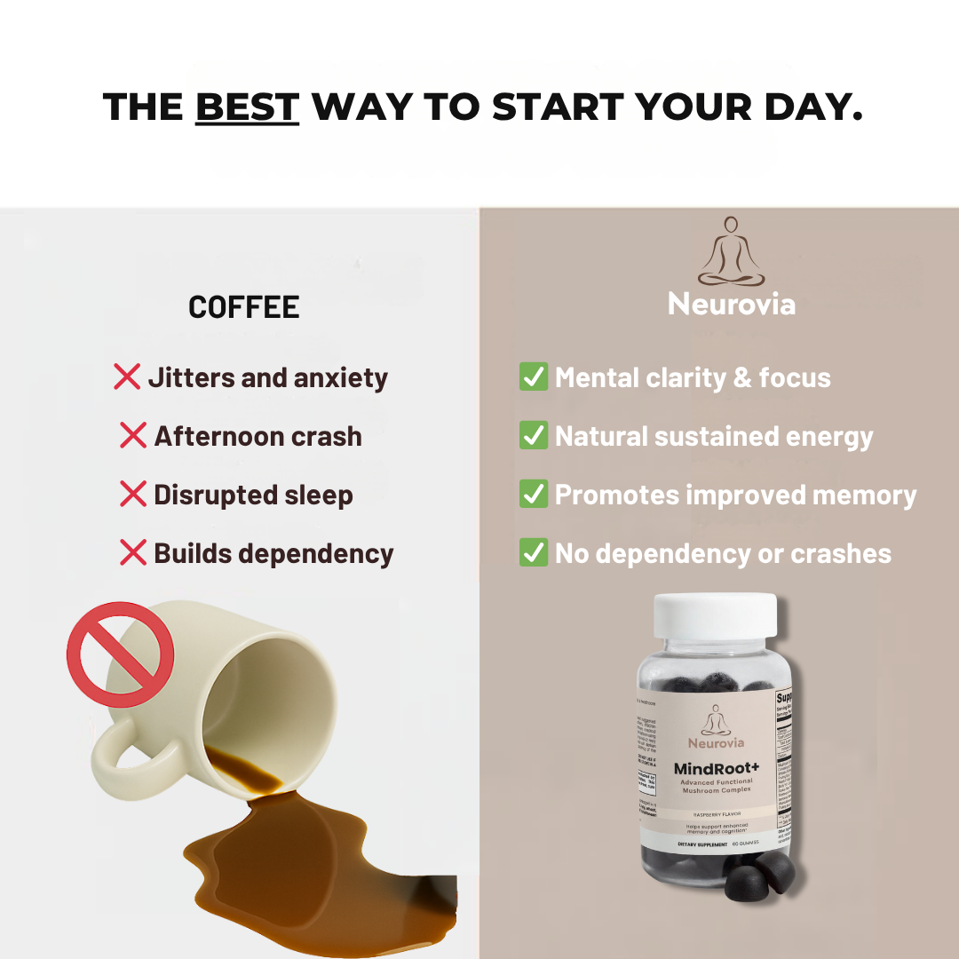 MindRoot+ Advanced Functional Mushroom Complex