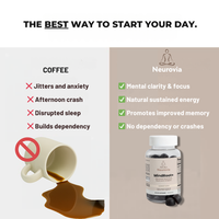 MindRoot+ Advanced Functional Mushroom Complex